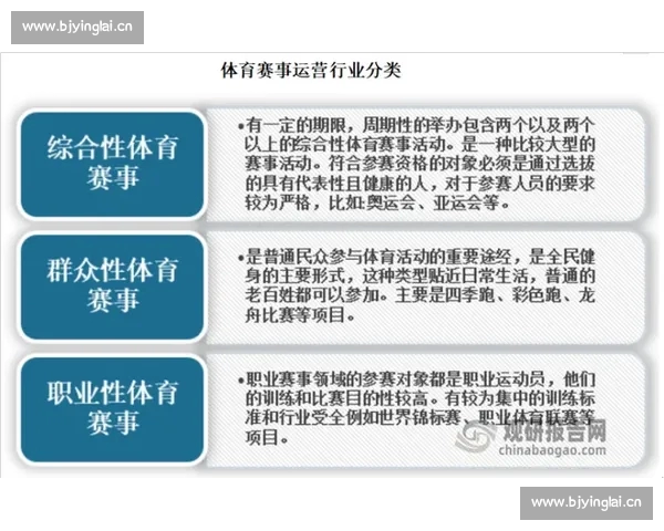 以数据驱动的智能体育分析平台全面构建赛事决策与商业增长新生态