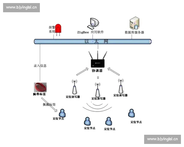 基于系统化流程的足球赛前信息采集分析与整理方法研究应用框架构建
