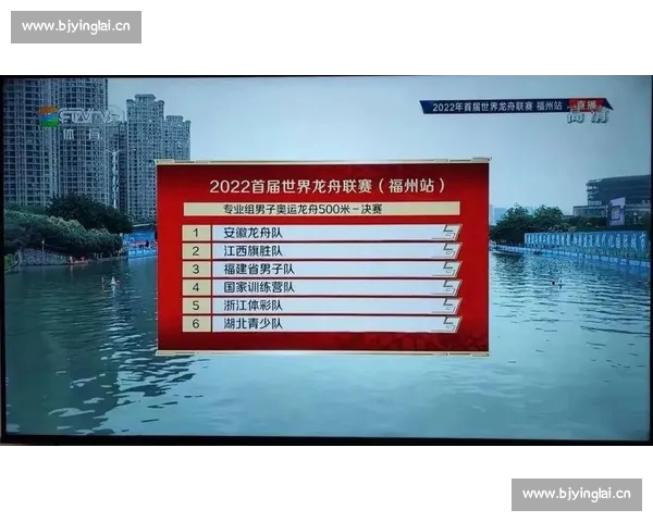 聚焦全球体育赛事直播资讯实时更新精彩看点冠军走势深度解读