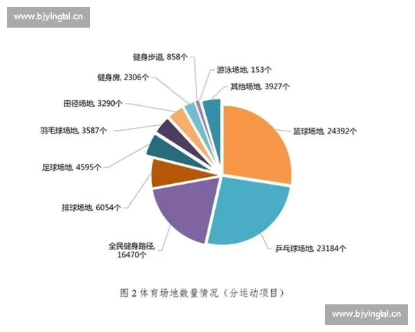 综合体育发展现状与未来趋势分析：推动全民健身与竞技体育的协同发展