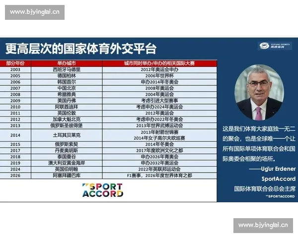 聚焦赛事数据洞察的全方位专业体育分析平台深度策略探索指南全景