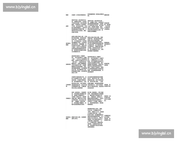 英超最新版赛季格局解析豪门竞争与新星崛起全景观察深度前瞻趋势