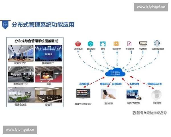 以体育官网注册体系为核心的数字化体育服务新生态探索发展路径研究