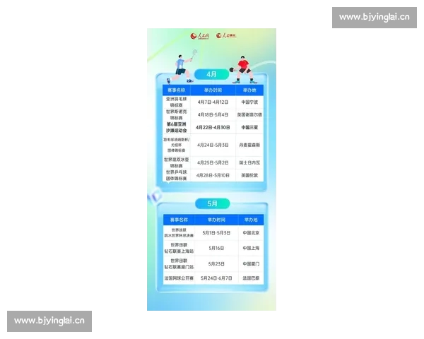 《全球体育赛事聚焦 盘点2026年最值得关注的体育大赛与明星运动员》 《全球体育赛事聚焦 盘点2026年最值得关注的体育大赛与明星运动员》
