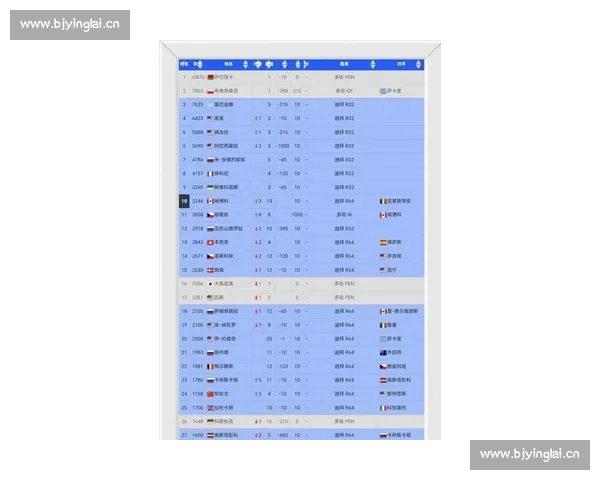 WTA最新赛程解析与球员实力对比全面盘点