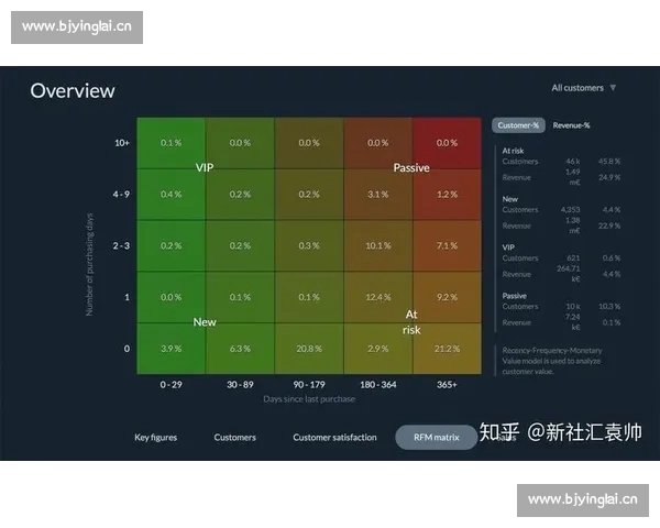 基于数据模型与战术演变的全球足球赛事走势深度解析与未来预测研究