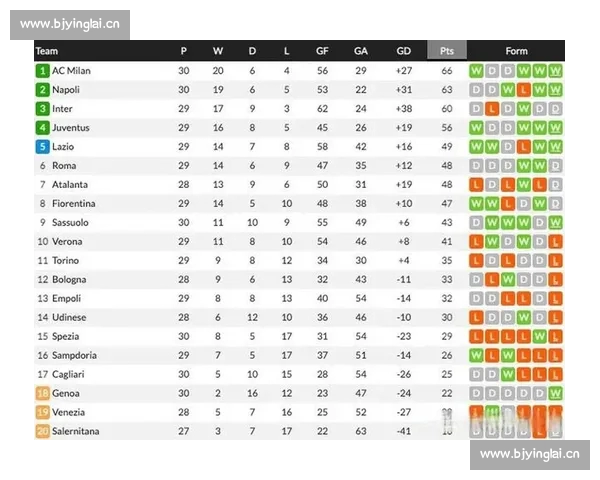 意甲最新战报焦点对决结果揭晓豪门胜负走势引发积分榜激烈变化